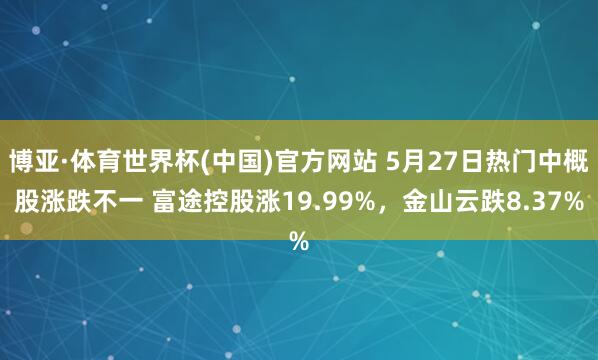 博亚·体育世界杯(中国)官方网站 5月27日热门中概股涨跌不一 富途控股涨19.99%，金山云跌8.37%
